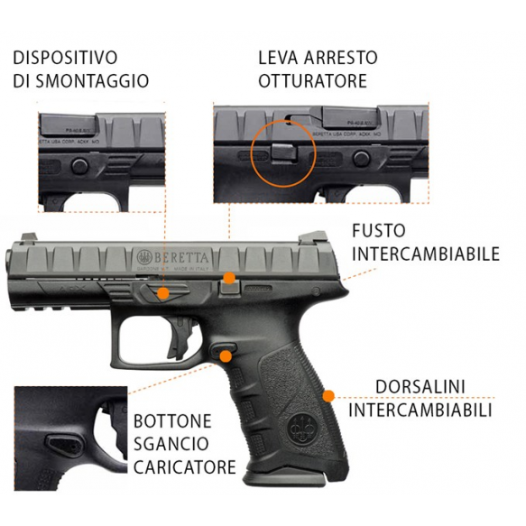 SFSP852| BERETTA APX